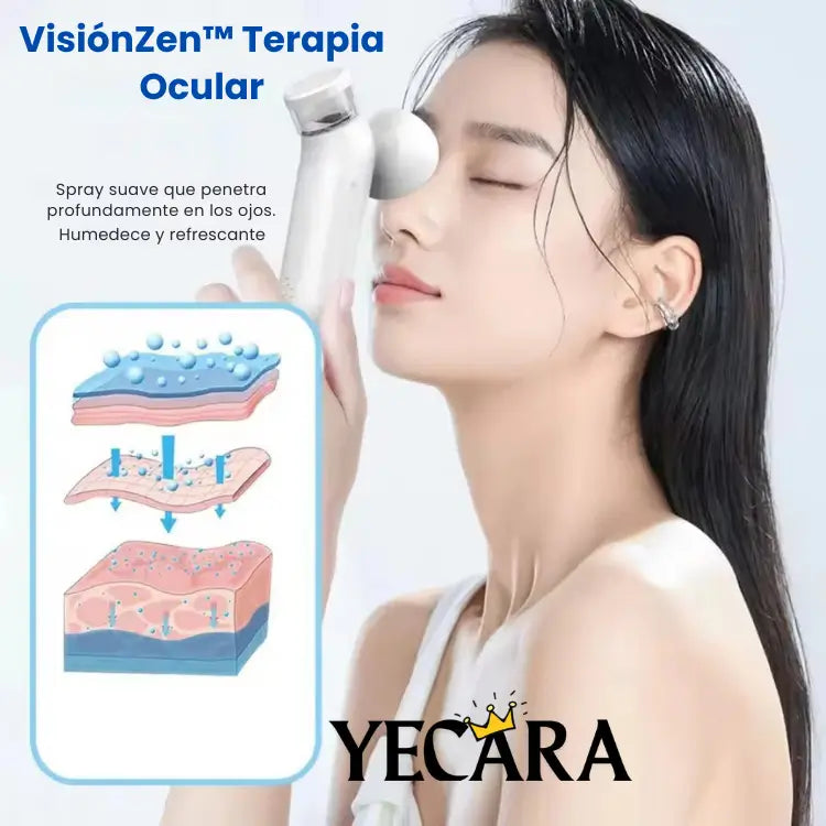 VisiónZen™ Nano Vaporizador de Ojos