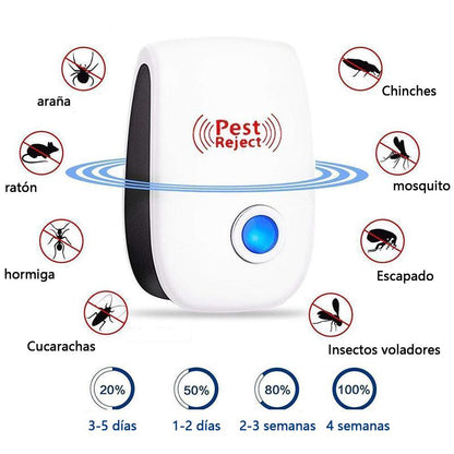 Repelente Ultrasónico Insectos y Roedores - PestReject™
