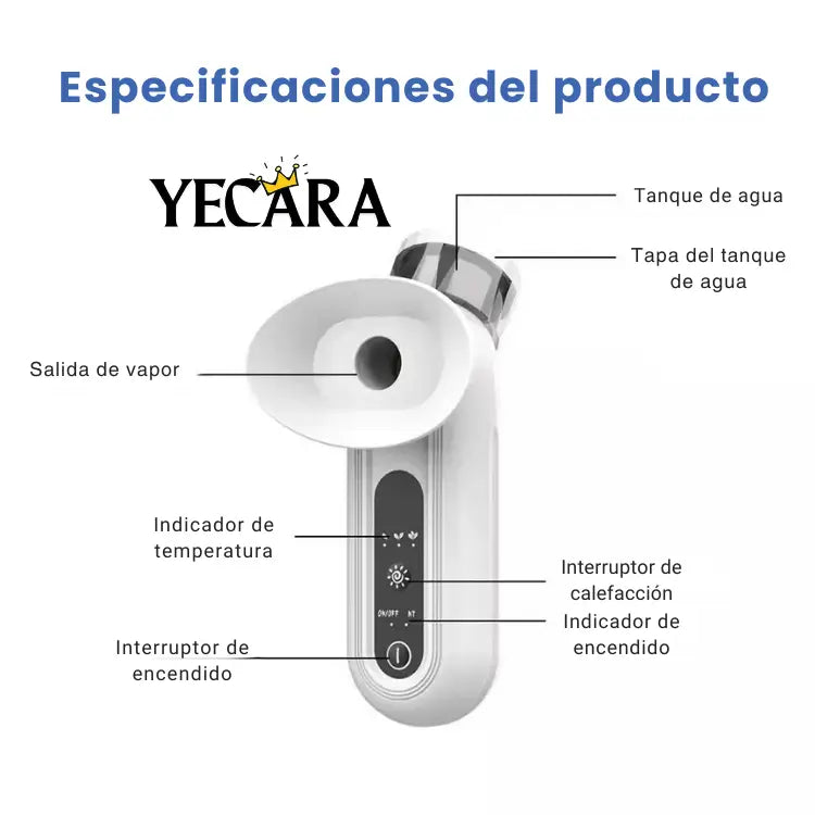 VisiónZen™ Nano Vaporizador de Ojos