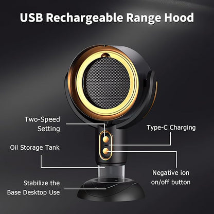 🎁Separación y filtración de humos🎁