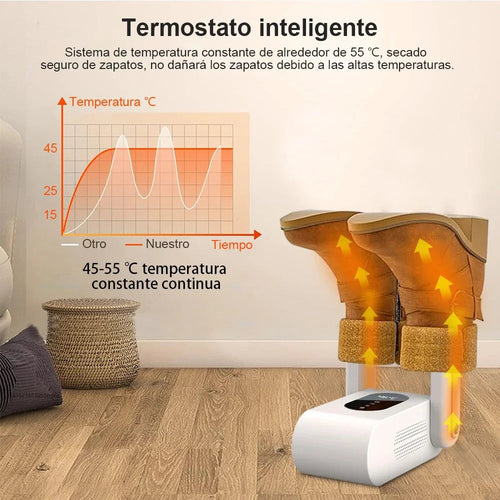 Secador Multifunción™️